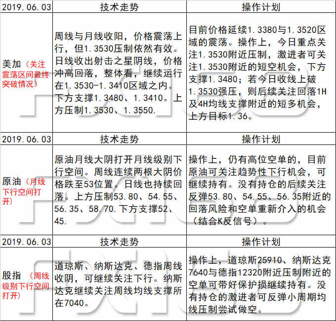 新澳天天开奖免费资料查询,收益成语分析落实_LT31.342