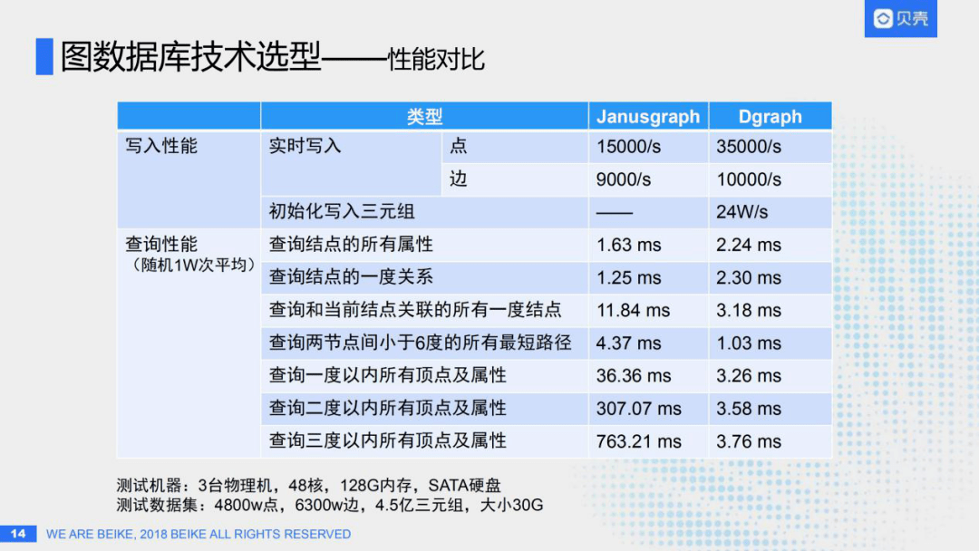 澳门一码一肖一特一中是合法的吗,数据资料解释落实_XE版15.714