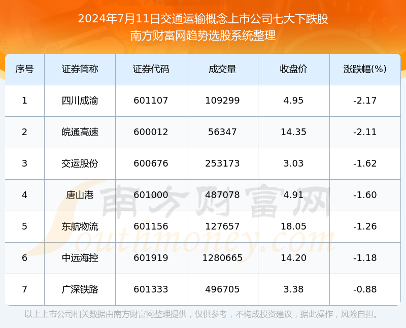 2024年澳门今晚开特马,快速解答解释定义_pack67.114