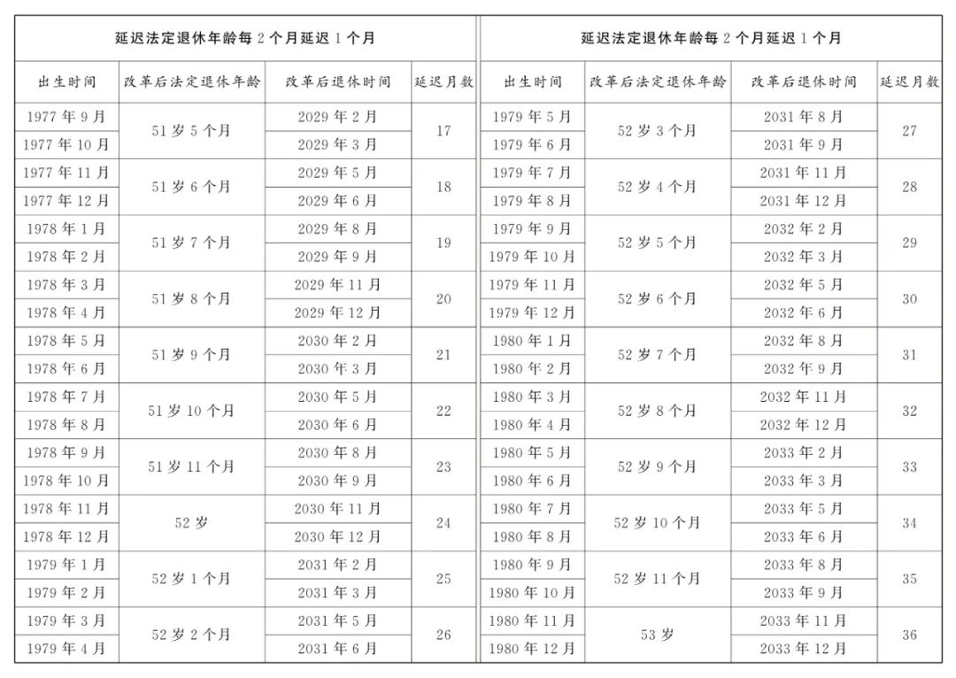 2024正版资料免费提供,收益成语分析落实_Ultra83.626