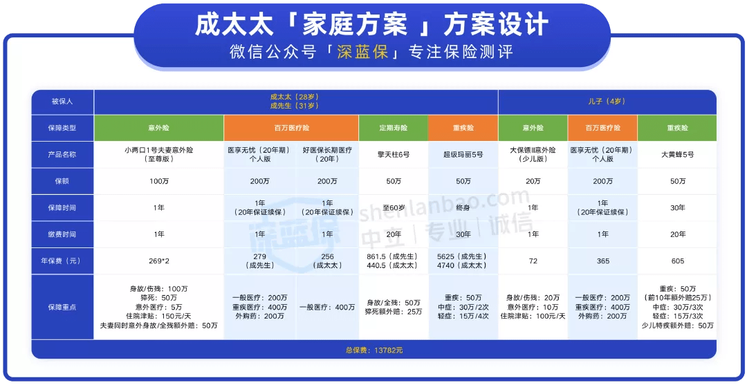 香港6合和彩今晚开奖结果查询,实地数据分析方案_Premium47.327