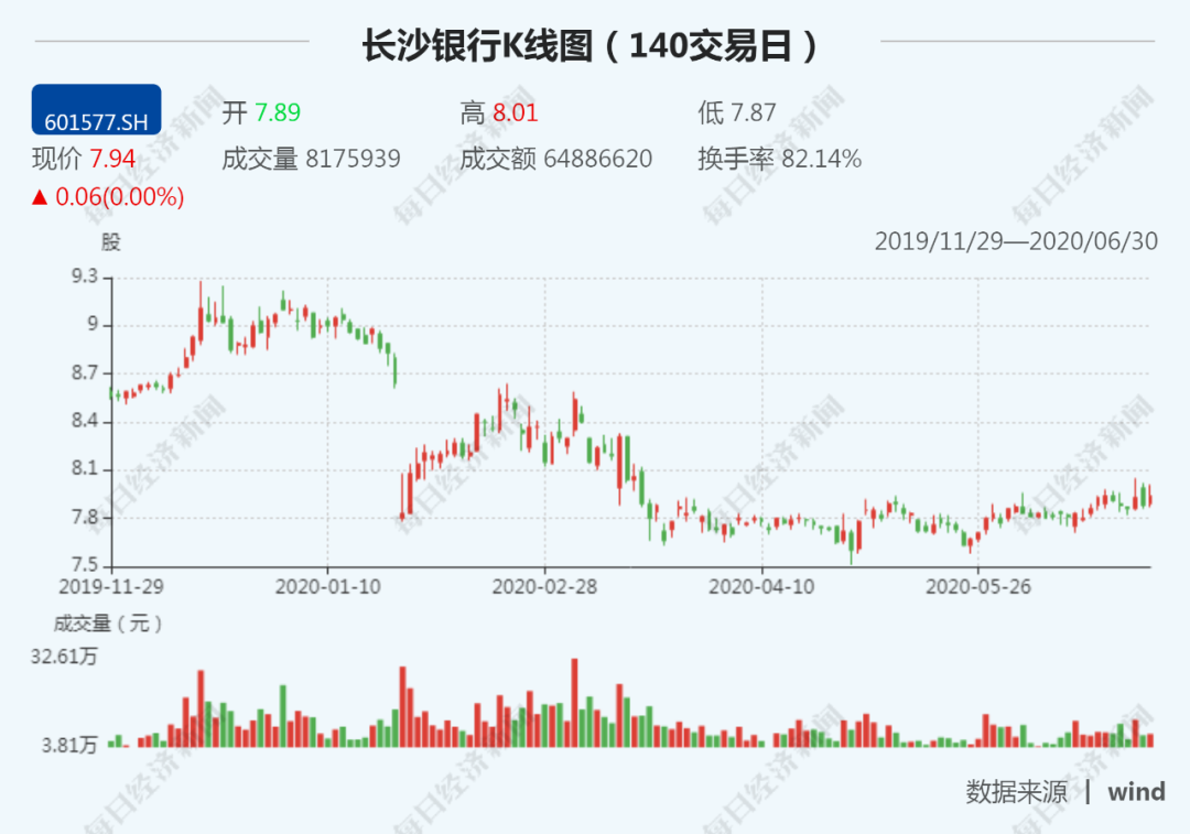 4949澳门特马今晚开奖53期,深层策略设计数据_GM版83.235