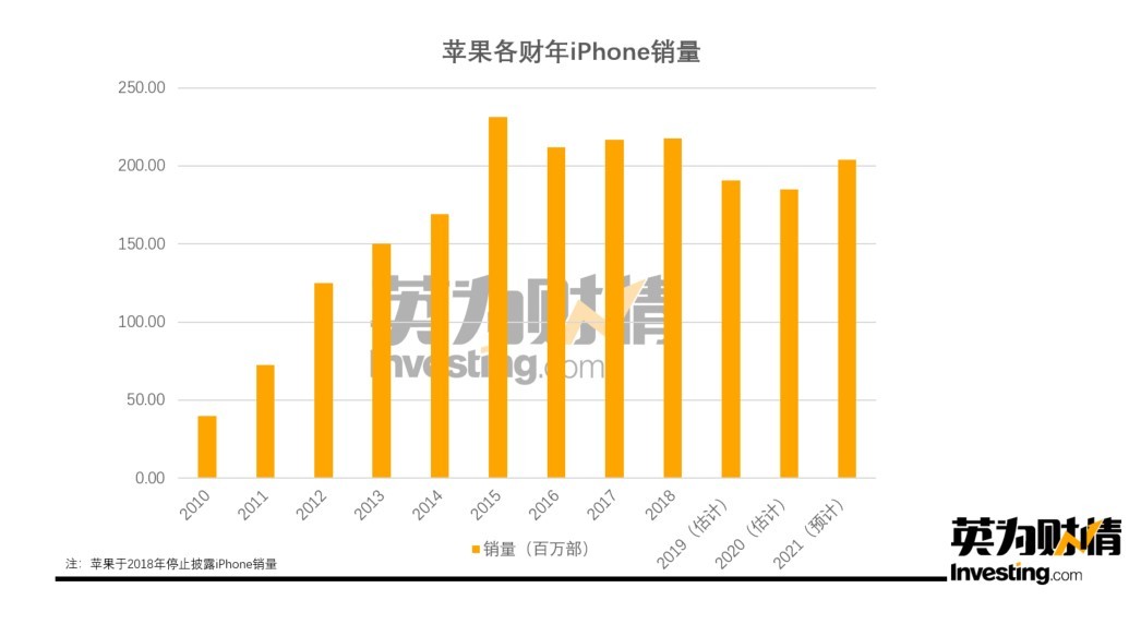 2024香港历史开奖记录,深层数据执行设计_顶级款52.374