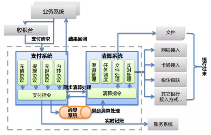 新门内部资料精准大全,快速解答方案解析_策略版33.319