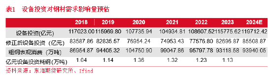 亲吻的双鱼 第4页