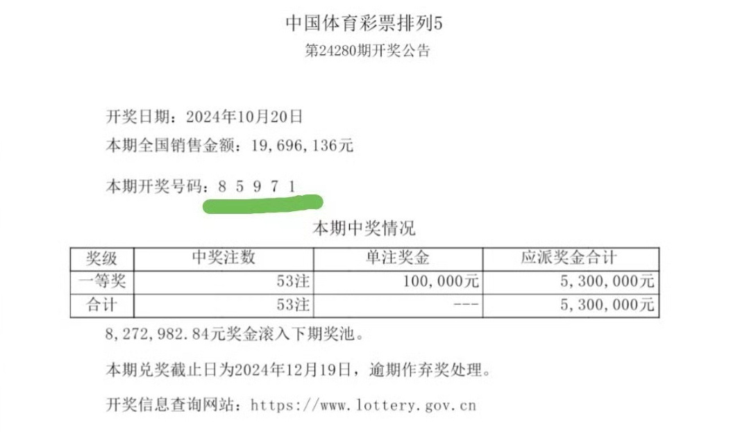 最准一肖一码一一子中特7955,收益成语分析落实_进阶款27.447