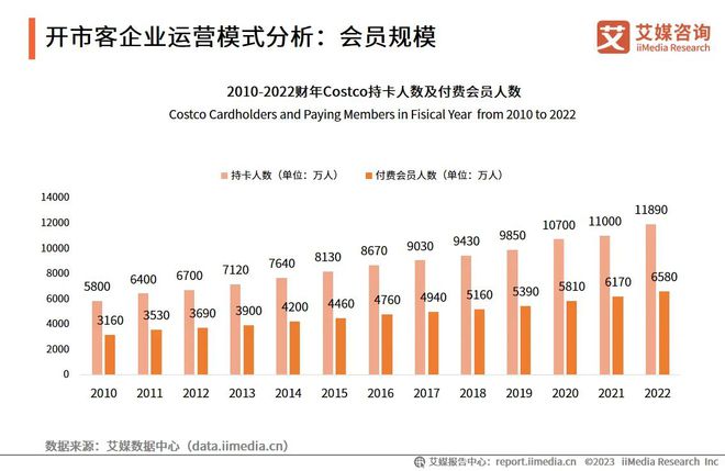 新2024年澳门天天开好彩,数据驱动执行设计_HD48.32.12