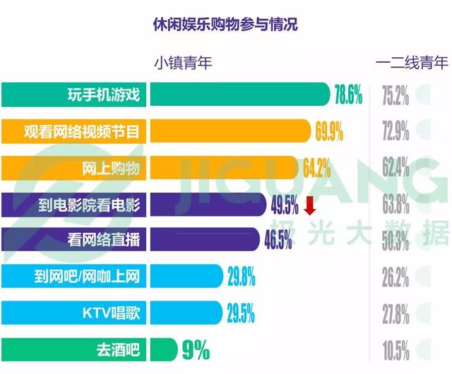 新奥天天免费资料单双,实地解析数据考察_轻量版22.453