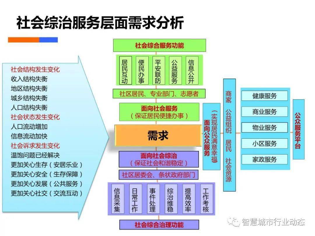 澳门彩三期必内必中一期,数据解析导向策略_The74.245