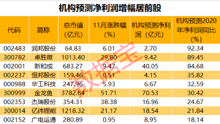 7777788888新澳门开奖2023年,精细化评估解析_轻量版80.105