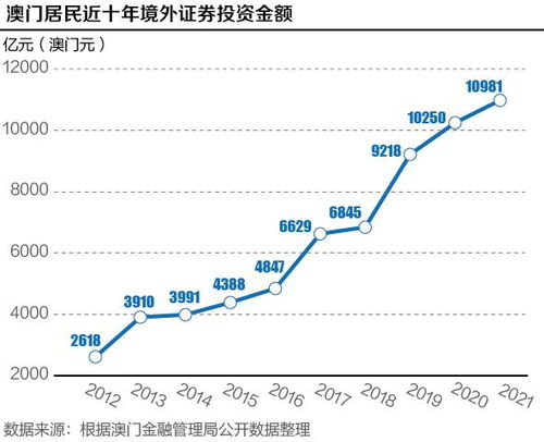 澳门六开奖结果2024开奖,市场趋势方案实施_Advanced75.245