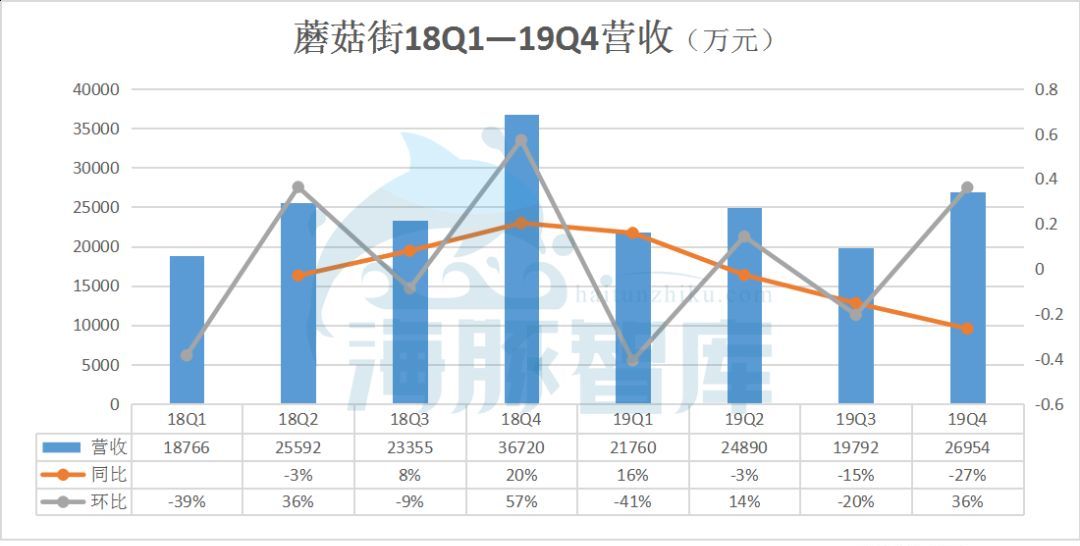 寸心难寄 第5页