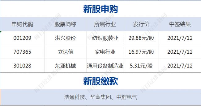 2024免费资料精准一码,准确资料解释落实_豪华款70.127