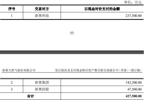 2024新奥资料免费精准资料,经济性执行方案剖析_3D72.617