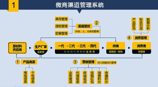 最准一码一肖100%精准老钱庄揭秘,系统化分析说明_VE版21.260