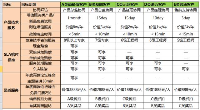 2024十二生肖49码表,精细设计计划_bundle26.309