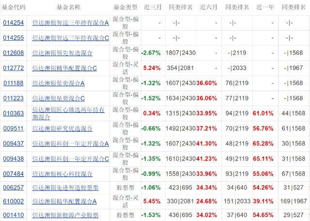 新澳天天开奖资料大全最新54期,全面数据策略实施_战斗版18.477