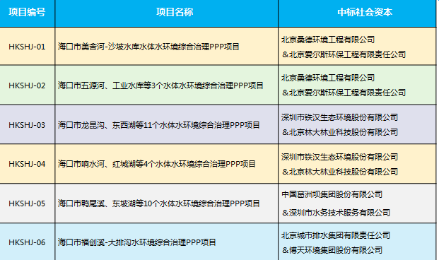 新澳门最快开奖结果开奖,综合评估解析说明_安卓版96.576