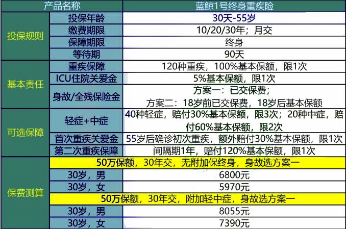 2024新奥精准资料免费大全078期,确保问题解析_HD18.541