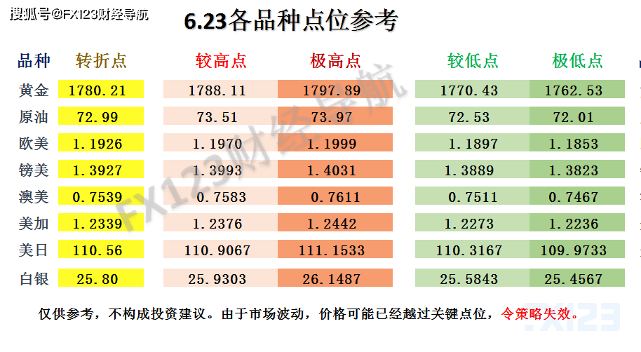 2024新澳天天资料免费大全,衡量解答解释落实_9DM68.235