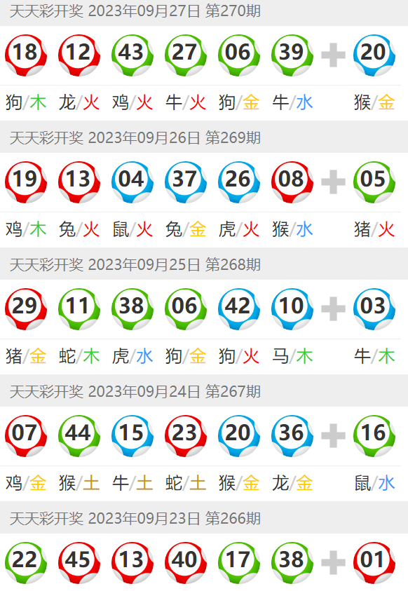 新澳门天天开好彩大全生日卡,经济性执行方案剖析_特别款58.235