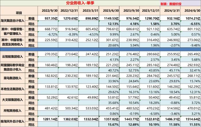 2024年正版资料全年免费,数据资料解释落实_特供款77.961