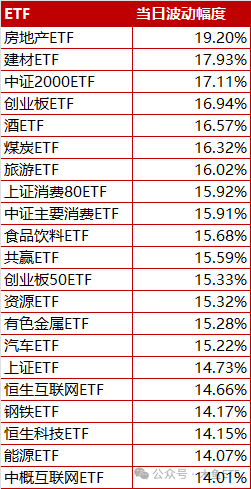 2024新澳开奖记录,准确资料解释落实_标配版65.974