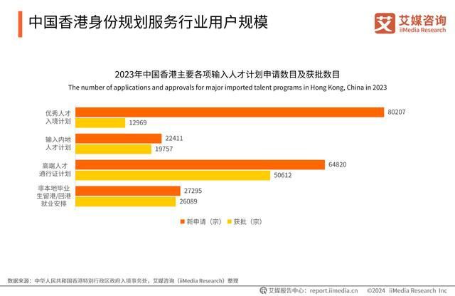 2024天天彩全年免费资料,深层计划数据实施_AP51.505