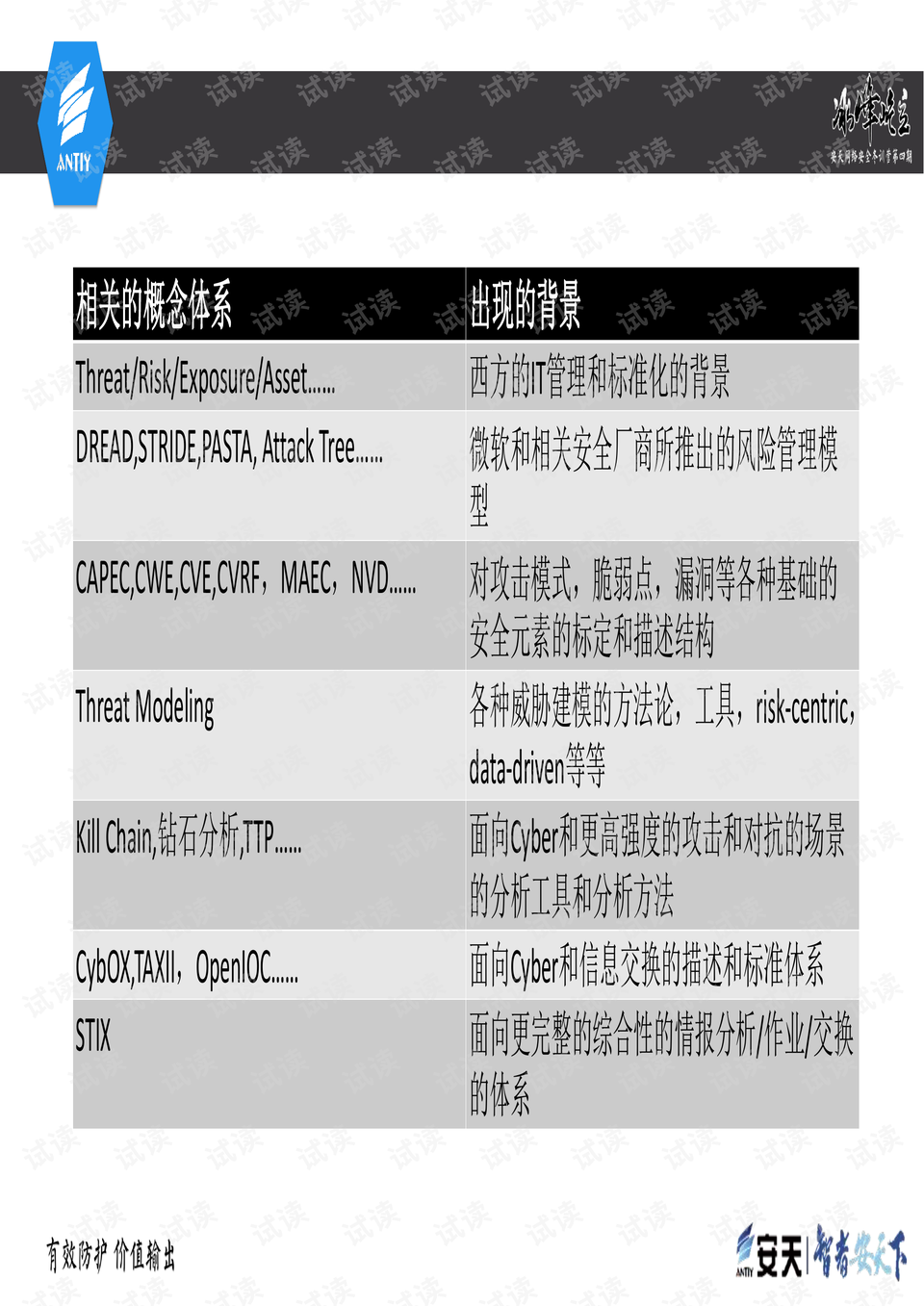 新奥长期免费资料大全,数据解答解释落实_进阶款29.692