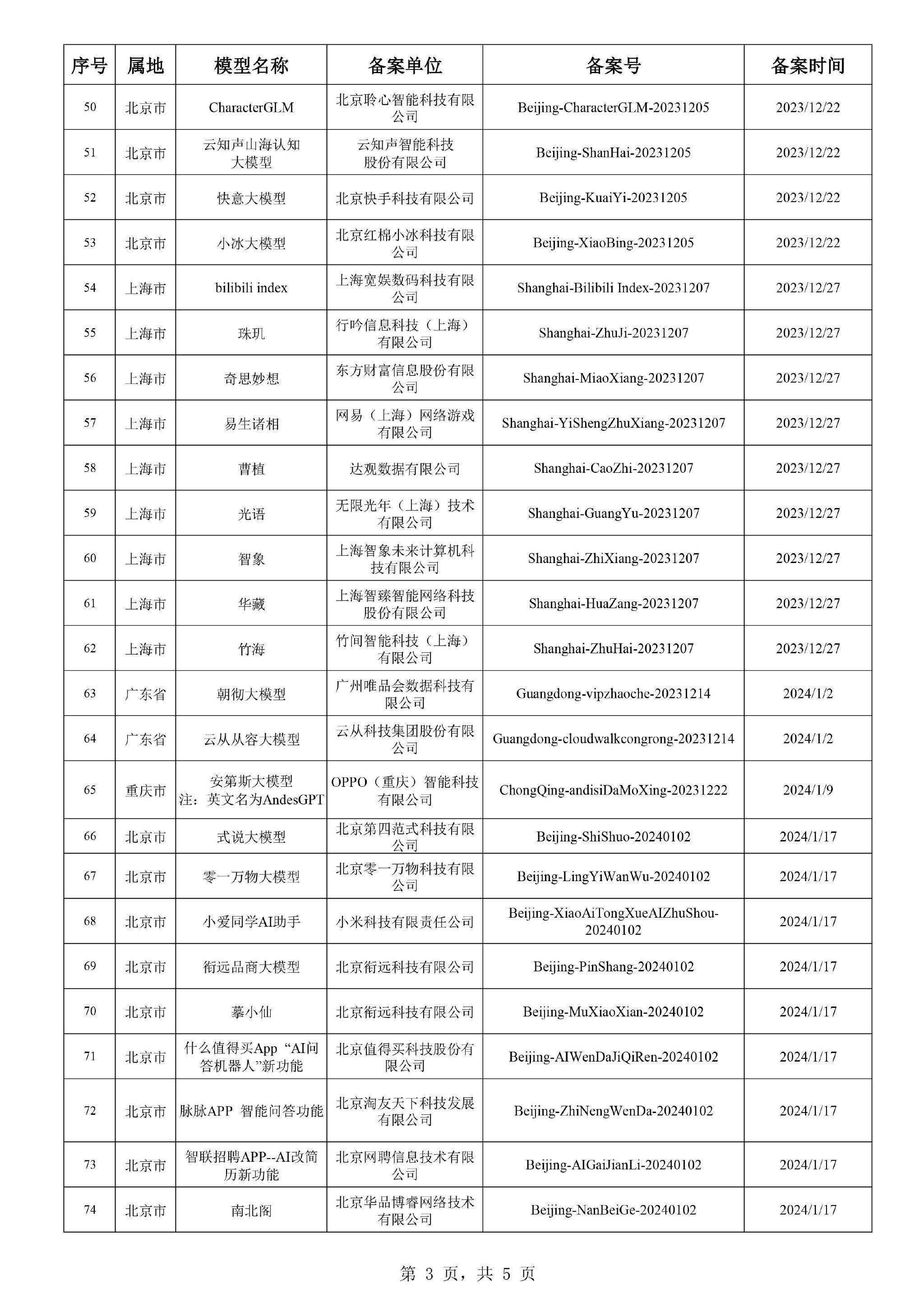 2024澳门天天开好彩大全65期,快速解答执行方案_2DM21.632