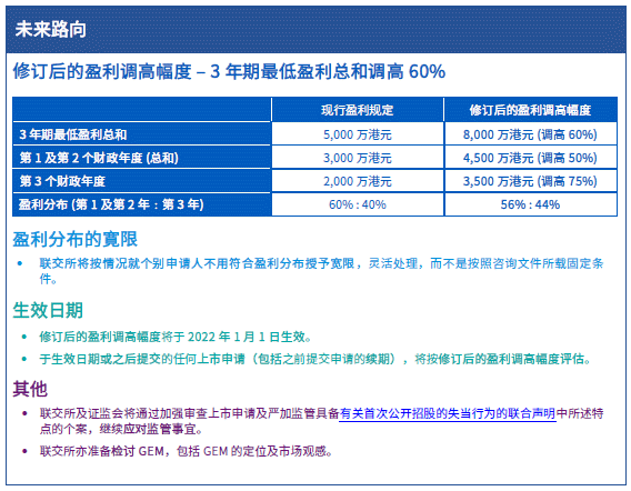 管家婆精准资料免费大全香港,综合研究解释定义_RX版21.448