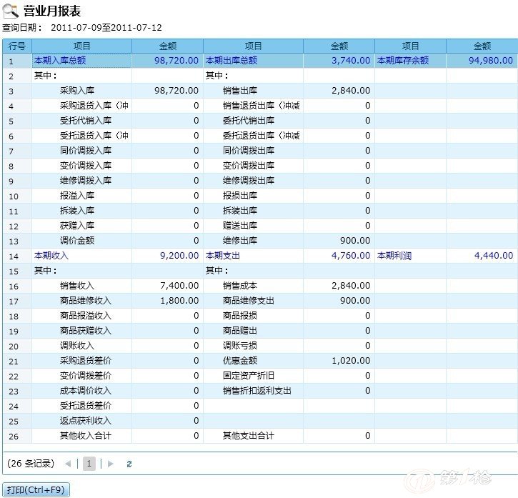 管家婆的资料一肖中特46期,数据驱动计划_游戏版28.786