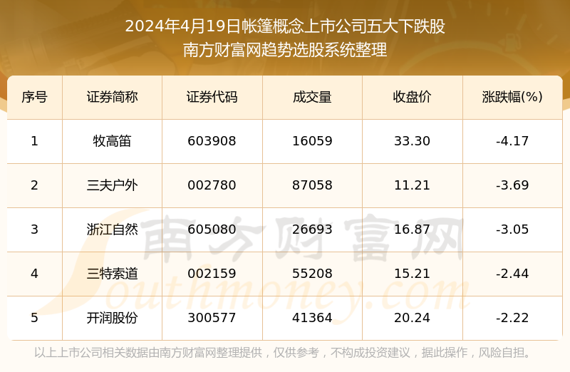 2024年12月 第1066页