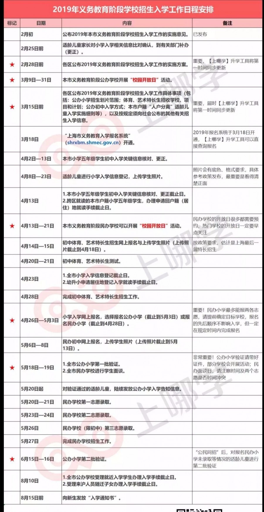 三中三必中一组澳门,国产化作答解释落实_pro29.542