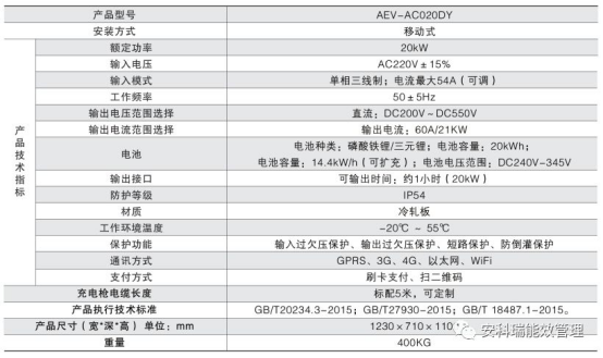 2024新澳最精准资料大全,快速响应计划解析_X80.306