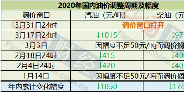 2024年新澳门天天开彩,完善的执行机制解析_HDR版57.960