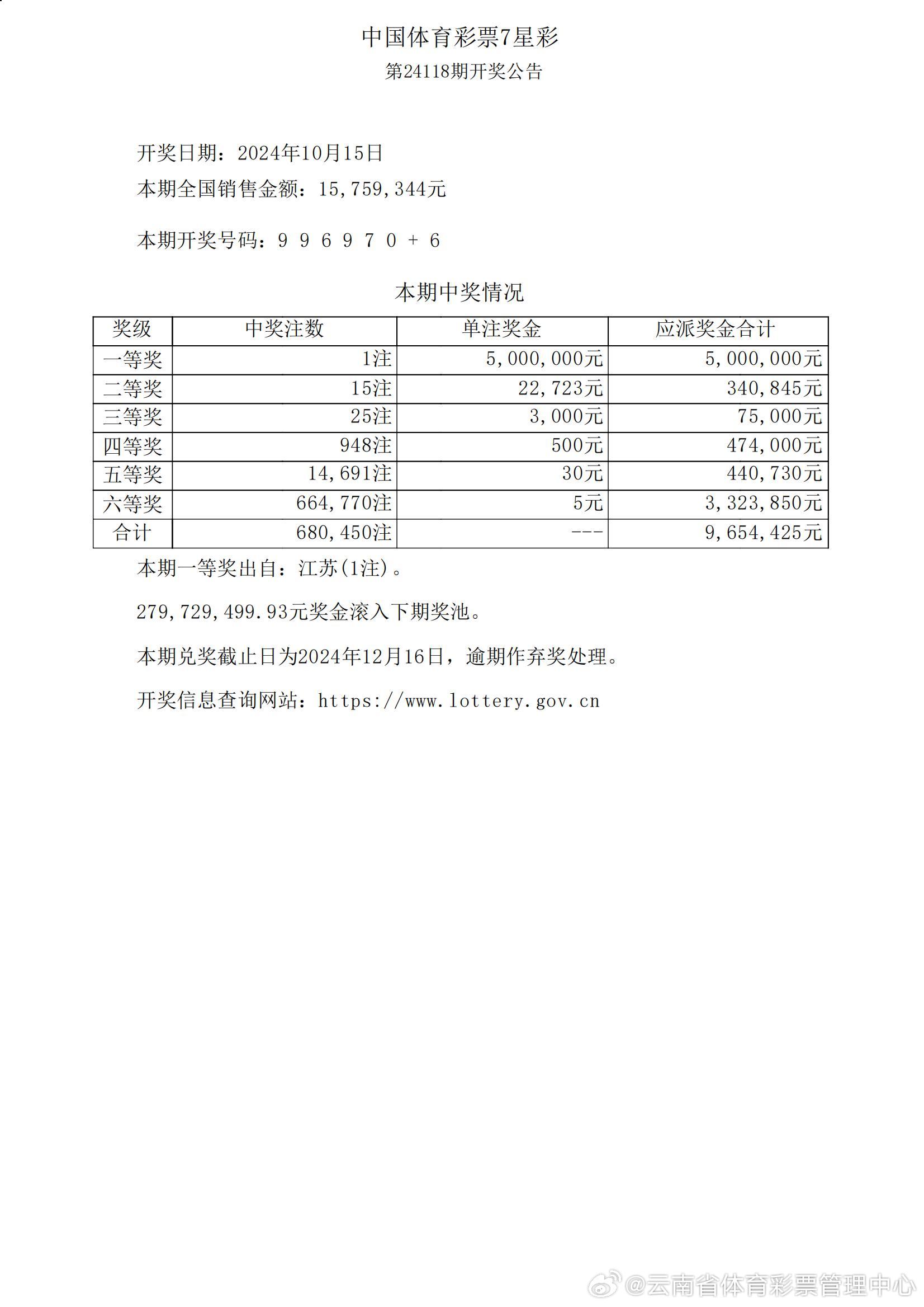 4887王中王鉄算盘六开彩开奖结果b+_十百度,灵活解析实施_纪念版82.574