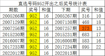 澳门一码中精准一码资料一码中,数据分析驱动设计_专家版18.383