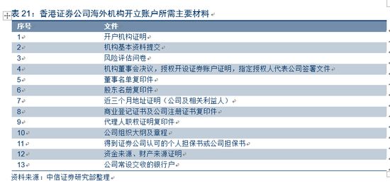 寂静之夜 第5页