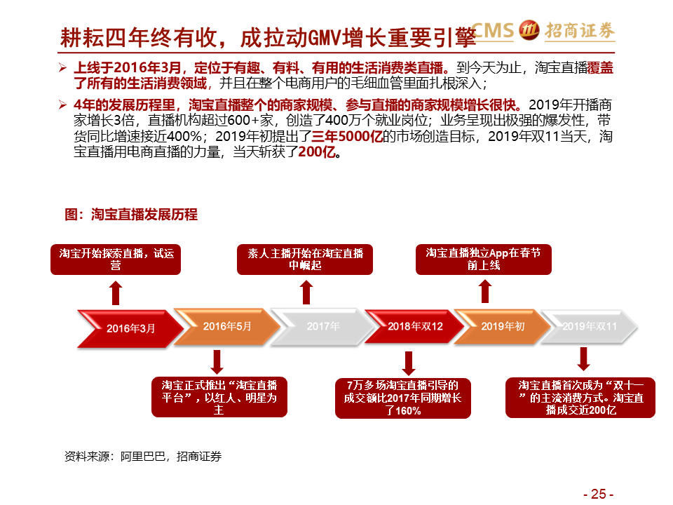 澳门一码一肖一特一中直播,实用性执行策略讲解_进阶版47.499