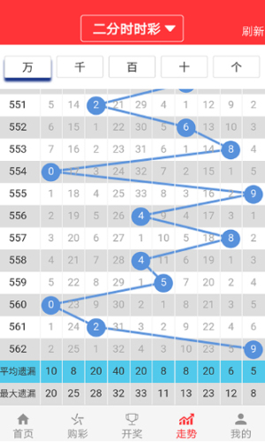 新澳门二四六天天开奖,理论分析解析说明_suite81.448