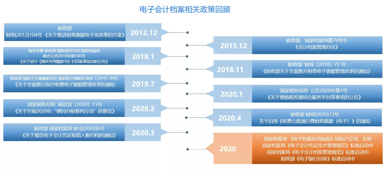 香港免费公开资料大全,数据解析导向计划_薄荷版38.540