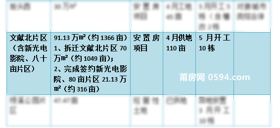 新奥天天免费资料大全正版优势,国产化作答解释落实_WP版77.566