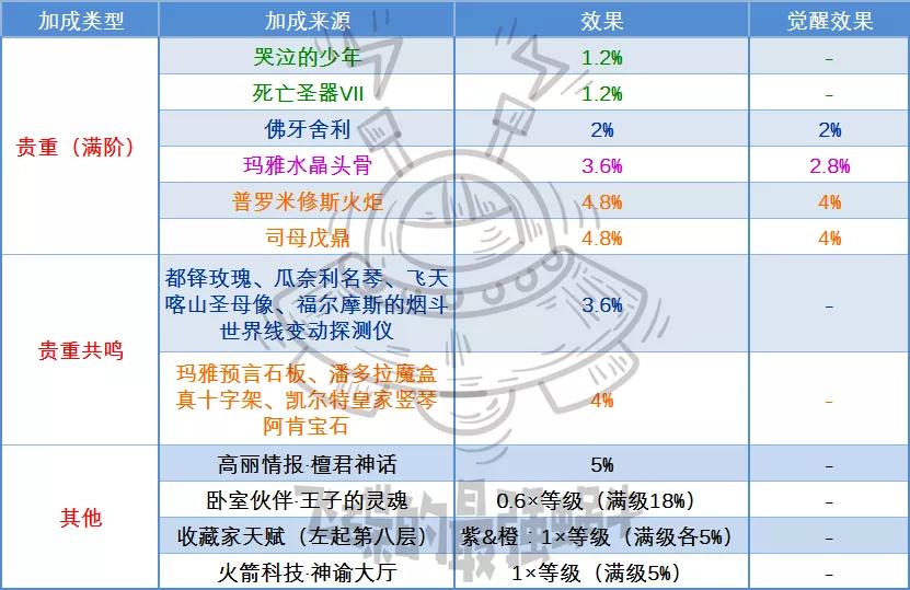 2024澳门精准正版免费大全,灵活性方案实施评估_战斗版94.528