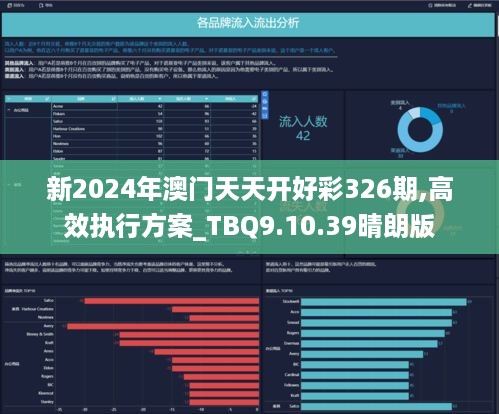 2024年新澳天天开彩最新资料,市场趋势方案实施_Prime95.771