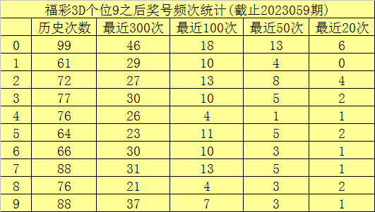 澳门王中王100%期期准,动态词汇解析_安卓款33.768