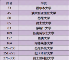 新澳精选资料免费提供,高速响应策略解析_专家版95.442