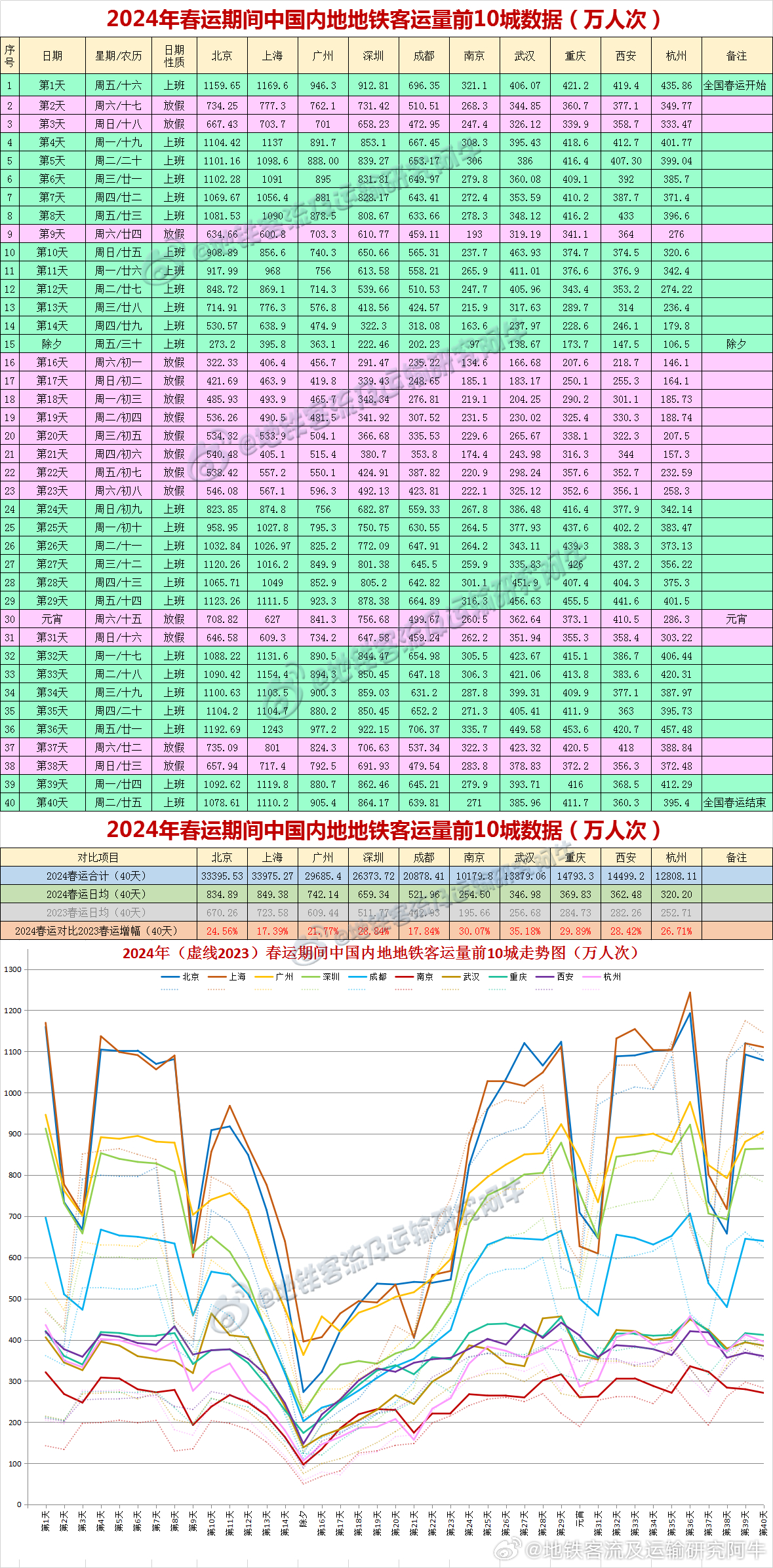 2024年新澳历史开奖记录,深度评估解析说明_网红版77.22