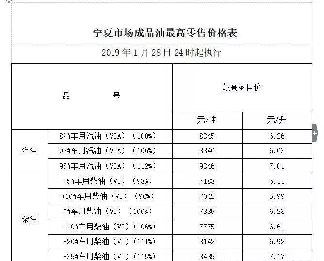 2024年新澳门今晚开奖结果查询表,决策资料解释落实_优选版47.975