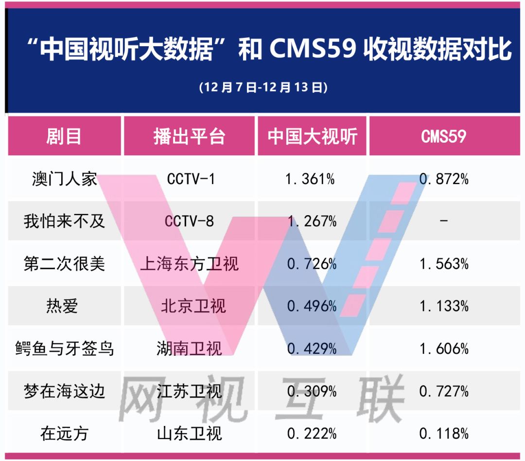 2024澳门六开奖结果,实地验证数据应用_试用版92.52